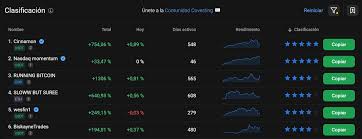 Explorando PrimeXBT Trade La Plataforma de Comercio del Futuro